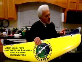 Martin Wing Instructional video, George Ferris of Martin Wing, soaring, RC, RC clubs, hang Gliding instructional video,